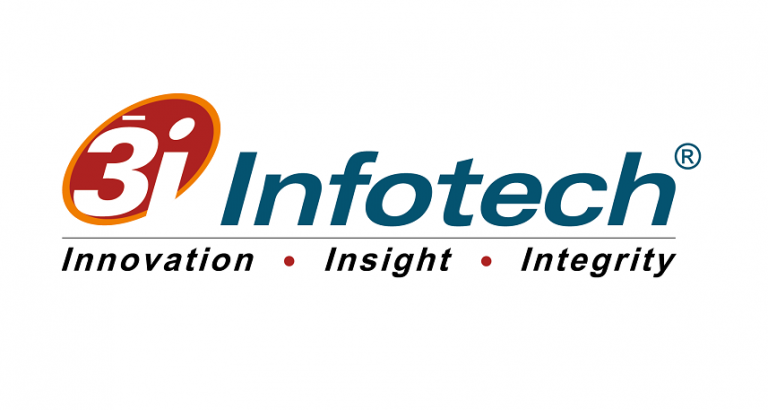 3i-infotech - Glas Abc