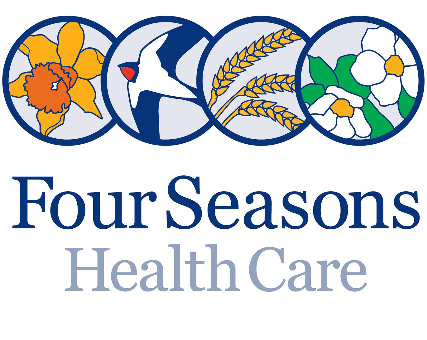 Four Seasons Health Care - Elli Finance