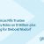 GLAS Refinancing Diebold Nixdorf