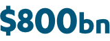 $800bn
